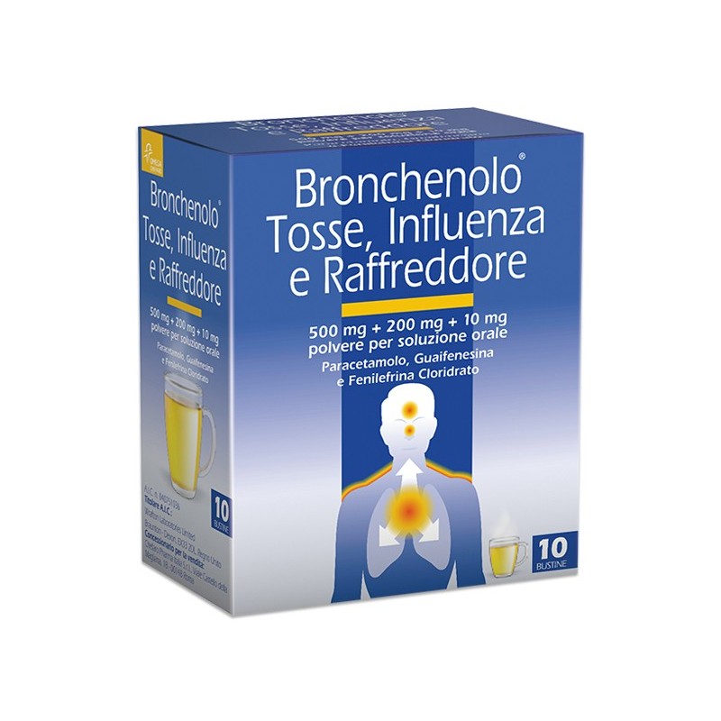 BRONCHENOLO TOSS INFL RAF 10 Bustine          