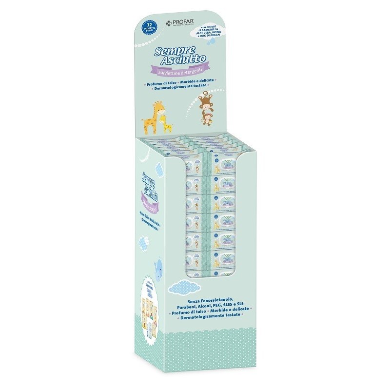 PROFAR EXPO SALV SEMPREASC 80C          