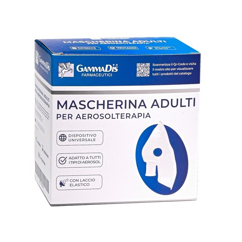 GAMMADIS MASCHER AEROSOL UNIV           